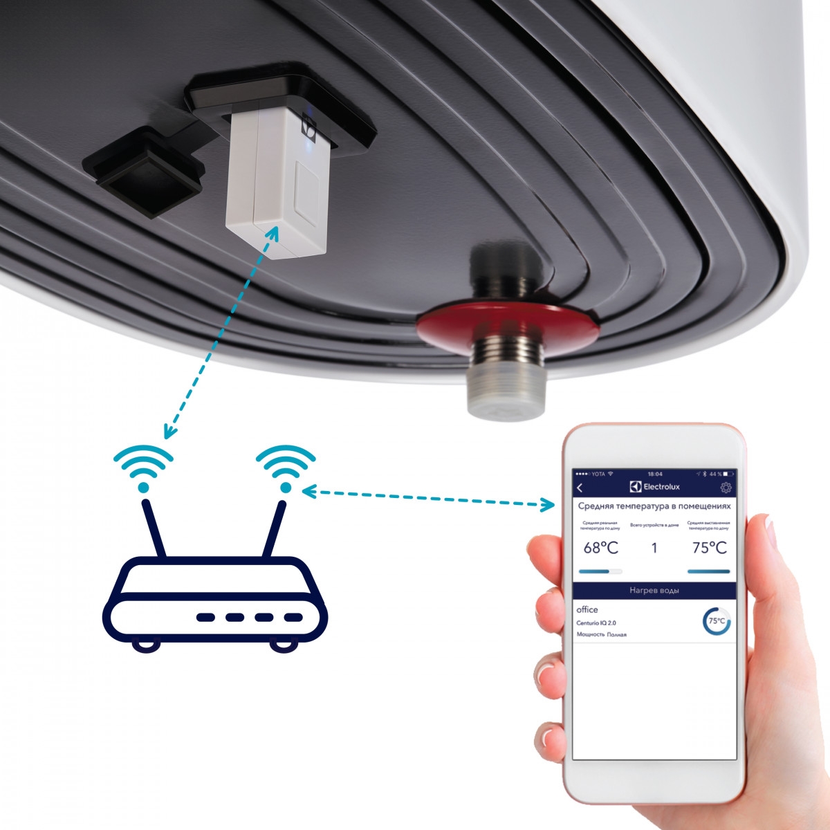 Модуль съёмный управляющий Electrolux ECH/WF-01 Smart Wi-Fi Фото №5