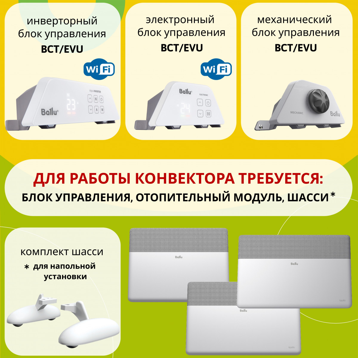 Блок управления конвектора Ballu Transformer Digital Inverter BCT/EVU-I Фото №4