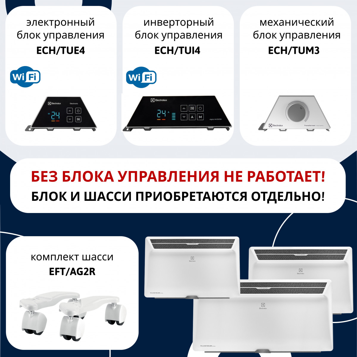 Модуль отопительный электрического конвектора Electrolux серии Air Gate Transformer ECH/AG2-1500 T Фото №9