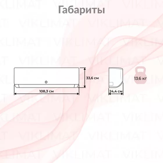 Kentatsu Kanami Multi KMGA70HZRN1 Второе фото