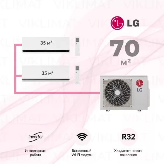 Мульти сплит система LG Deluxe Pro MU4R25.U22 + 2*H12S1D.NS1R Главное фото