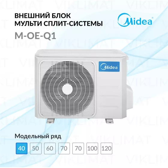 Midea M-OE-Q1 M2OH-14HFN8-Q1 Главное фото