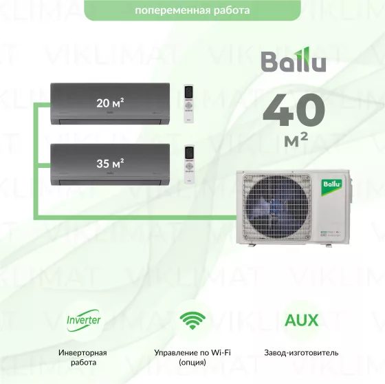 Ballu Defender BA2OI-FM/out-14HN8/EU + BSFI-FM/in-07HN8/EU_SV + BSFI-FM/in-12HN8/EU_SV Главное фото