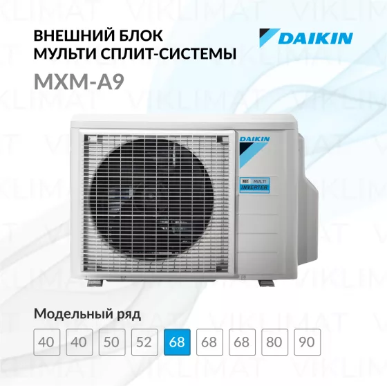 Daikin MXM-A9 3MXM52A9 Главное фото