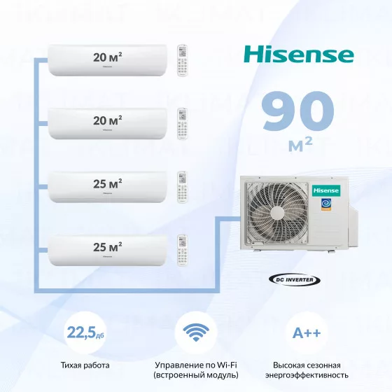 Hisense AMW4-36U4RAA + 2*AMS-07UW4RMRKB00 + 2*AMS-09UW4RMRKB00 Главное фото