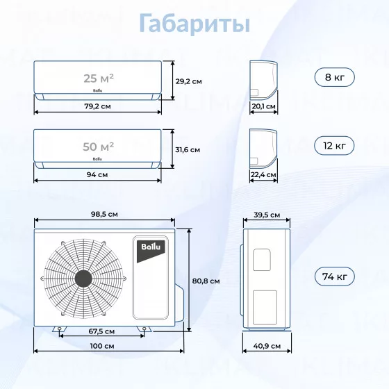 Ballu BA4OI-FM/out-36HN8/EU + 2*BSUI-FM/in-09HN8/EU + BSUI-FM/in-18HN8/EU Второе фото