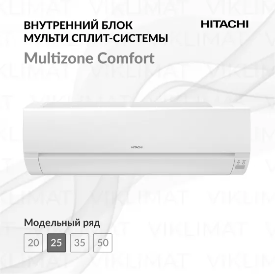 HITACHI Multizone Comfort RAK-25REF Главное фото
