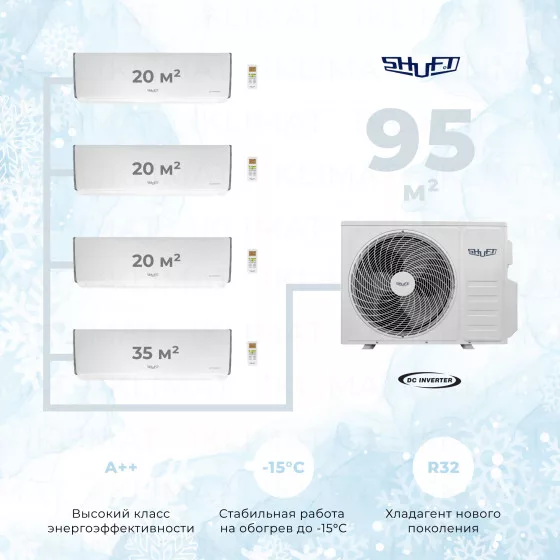 Shuft SFMO/I-32 FMI-4/N8 + 3*SFMS/I-07 HB FMI/N8 + SFMS/I-12 HB FMI/N8 Главное фото