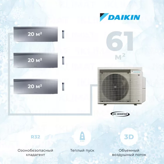 Daikin 3MXM68A + 3*FTXJ20AS Главное фото