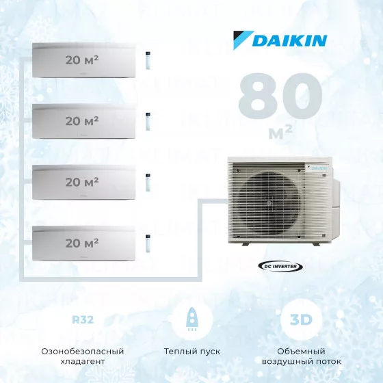 Daikin 4MXM80A + 4*FTXJ20AW Главное фото