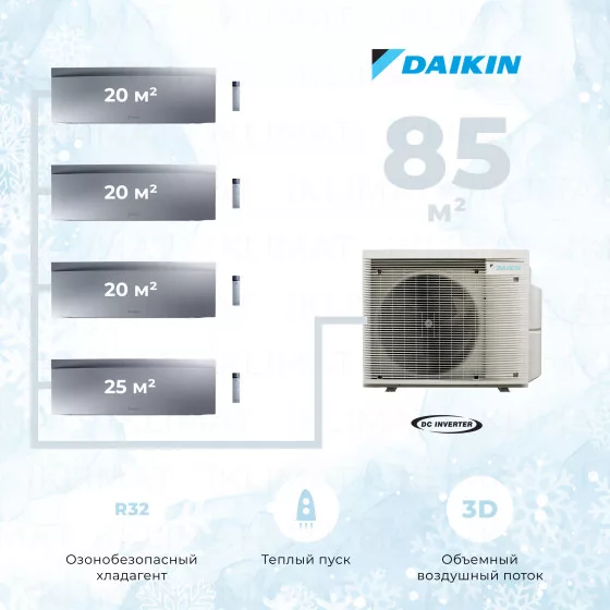 Daikin 4MXM80A + 3*FTXJ20AS + FTXJ25AS Главное фото