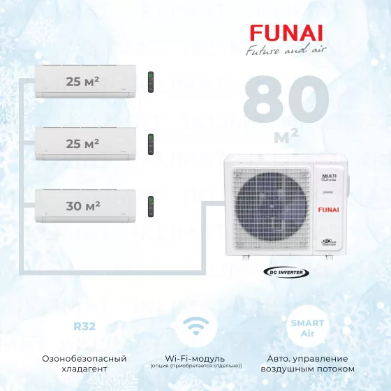 Funai RAM-I-3OK80HP.01/U + 2*RAM-I-SG25HP.W02/S + RAM-I-SG30HP.W02/S Главное фото