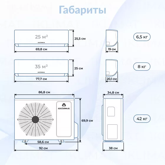 Axioma ASB21M3Z1R + ASX09MH1Z1R + ASX12MH1Z1R Второе фото
