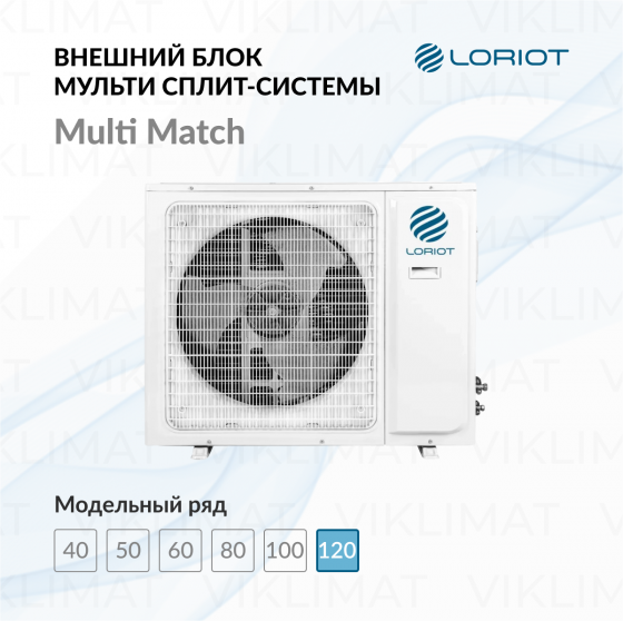LORIOT Multi Match Наружный блок LORIOT LAC-42AIM-OUT Главное фото