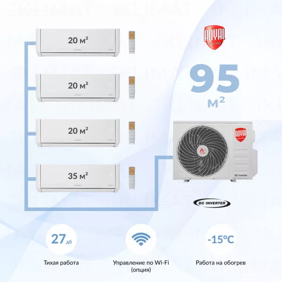Royal Thermo RTFMO/out-32HN8 + 3*RTFMI/in-07HN8/white + RTFMI/in-12HN8/white Главное фото