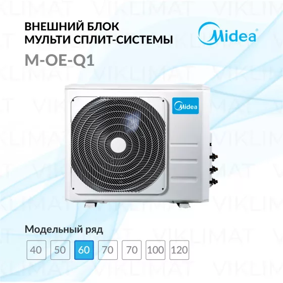 Midea M-OE-Q1 M3OG-21HFN8-Q1 Главное фото