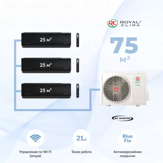Royal Clima Multi Gamma Attica 3TFM-25HN/OUT + 3*RCI-AND09HN Главное фото