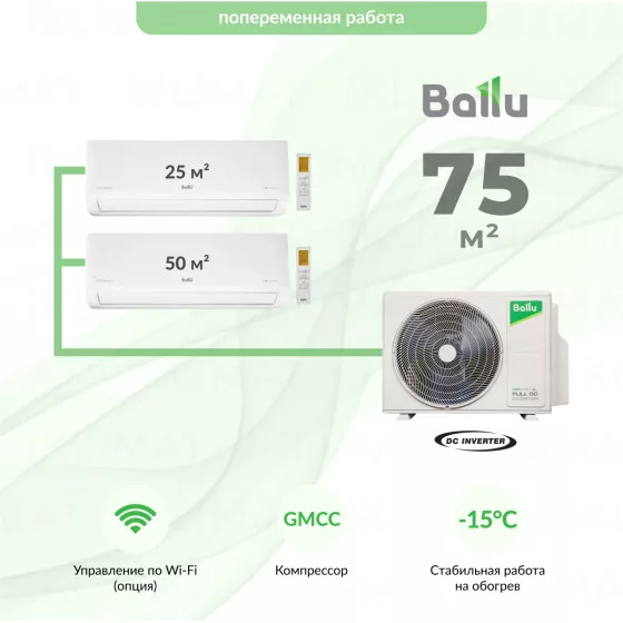 Ballu Eco Smart BM3OI-FM/out-21HN8_V1/EU + BSYI-FM/in-09HN8_V1/EU + BSYI-FM/in-18HN8_V1/EU Главное фото