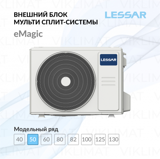 LESSAR Блок наружный LU-2HE18FVE2 Главное фото