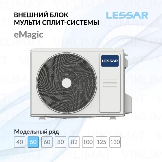 LESSAR Блок наружный LU-2HE18FVE2 Главное фото