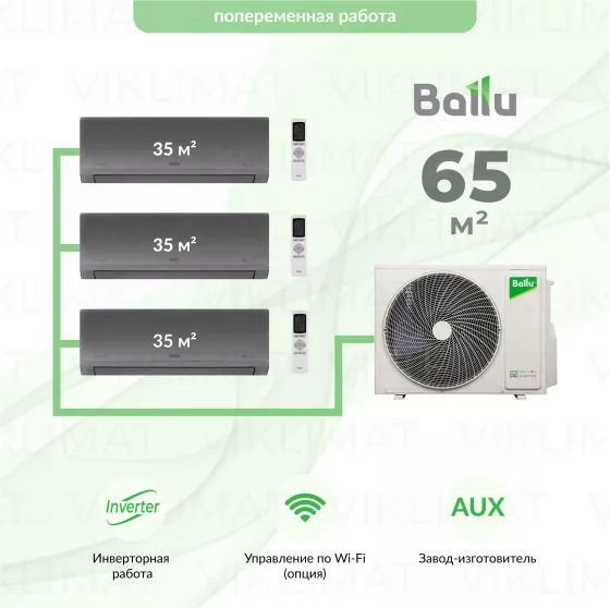 Ballu Defender BA3OI-FM/out-21HN8/EU + 3*BSFI-FM/in-12HN8/EU_SV Главное фото