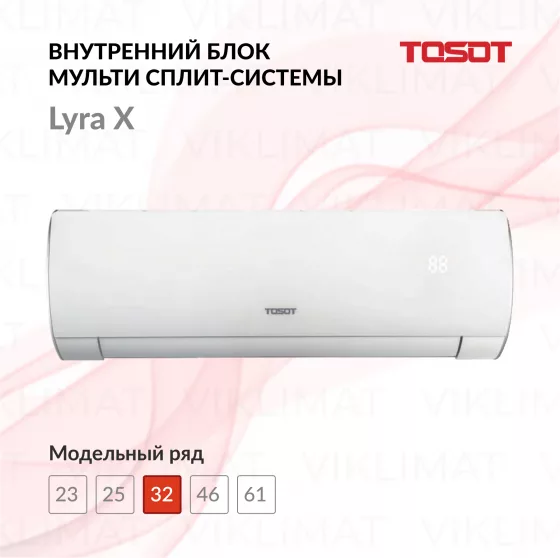 TOSOT Блок внутренний T12H-SLyWA/I Главное фото