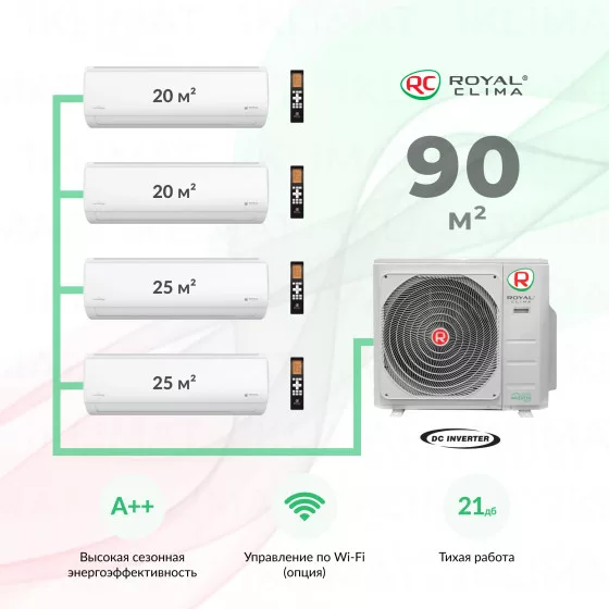 Royal Clima Multi Flexi 4RMX-36HN/OUT + 2*RCI-TMN09HN + 2*RCI-TMN07HN Главное фото