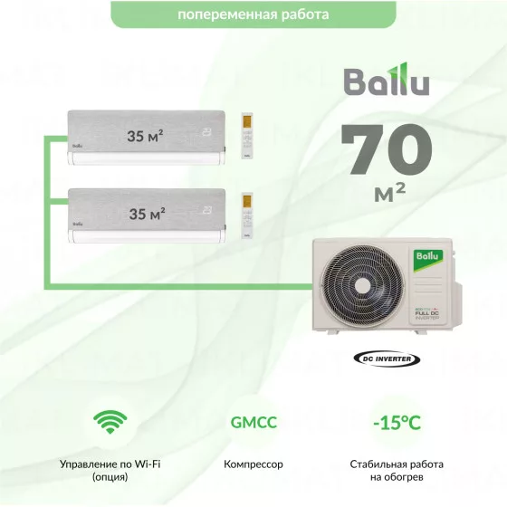 Ballu Boho BM2OI-FM/out-18HN8_V1/EU + 2*BSNI-FM/in-13HN8_V1/EU Главное фото