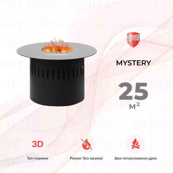 Royal Thermo Mystery RTFP/P500MR Главное фото