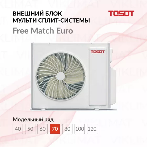 TOSOT Блок наружный T24H-FMA/O Главное фото