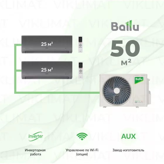 Ballu Defender BA2OI-FM/out-18HN8/EU + 2*BSFI-FM/in-09HN8/EU_SV Главное фото