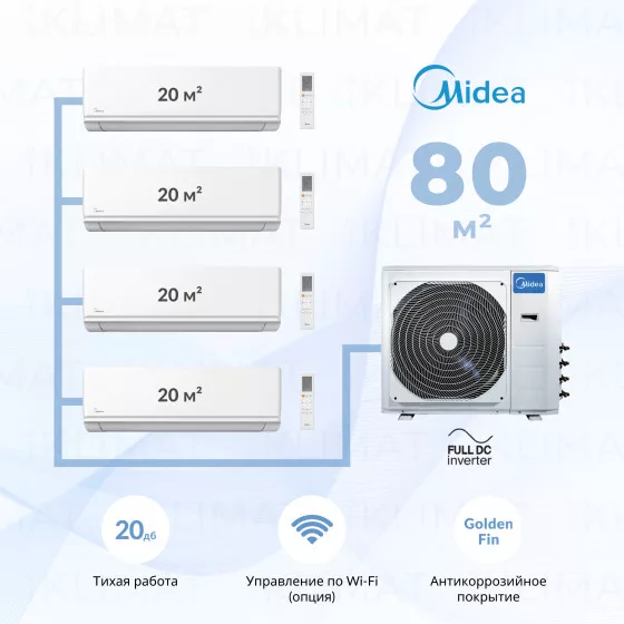 Midea M4OE-28HFN8-Q1 + 4*MMAG2-09N8D0-I Главное фото
