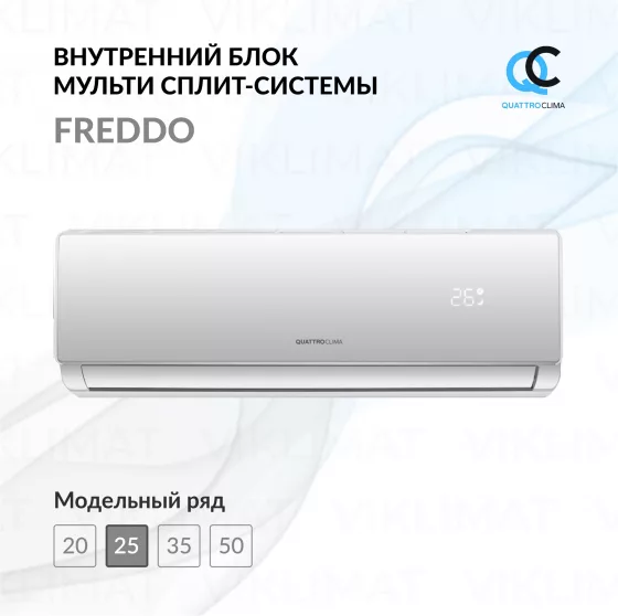 QUATTROCLIMA Блок внутренний QV-FM09WA Главное фото