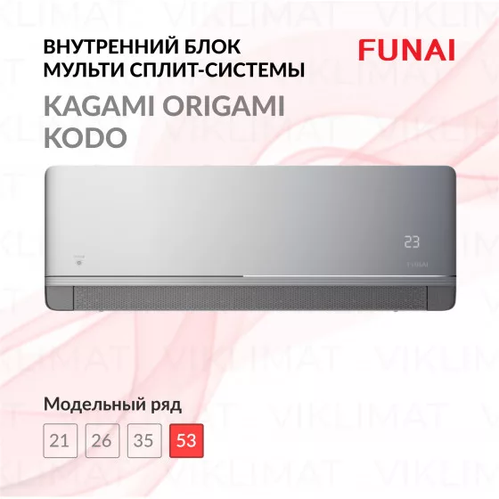 Внутренний блок настенного типа серии KAGAMI Inverter RAM-I-KM50HP.W01/S Главное фото