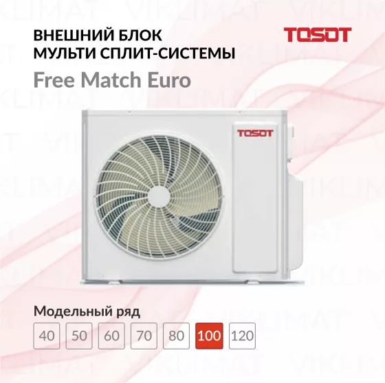 TOSOT Блок наружный T36H-FMA2/O Главное фото