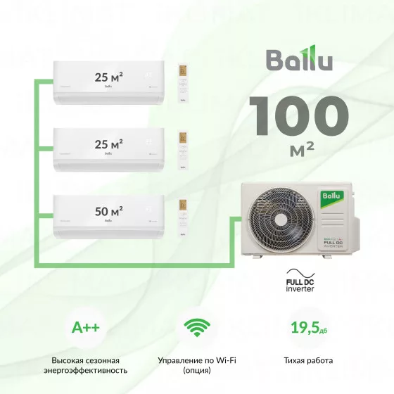Ballu Eco Smart BM4OI-FM/out-36HN8_V1/EU + 2*BSYI-FM/in-09HN8_V1/EU + BSYI-FM/in-18HN8_V1/EU Главное фото
