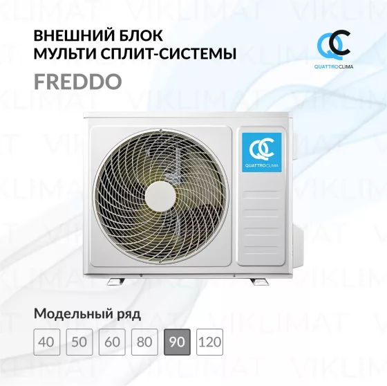 QUATTROCLIMA Блок наружный QN-FM32UB Главное фото