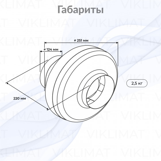 Вентилятор канальный центробежный SHUFT CFk 125 MAX Второе фото
