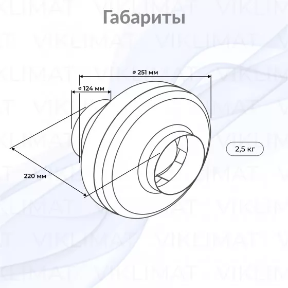 Вентилятор канальный центробежный SHUFT CFk 125 MAX Второе фото