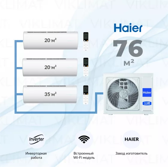Haier Jade Super Match 4U75S2SR5FA + 2*AS25S2SJ3FA-W + AS35S2SJ3FA-W Главное фото