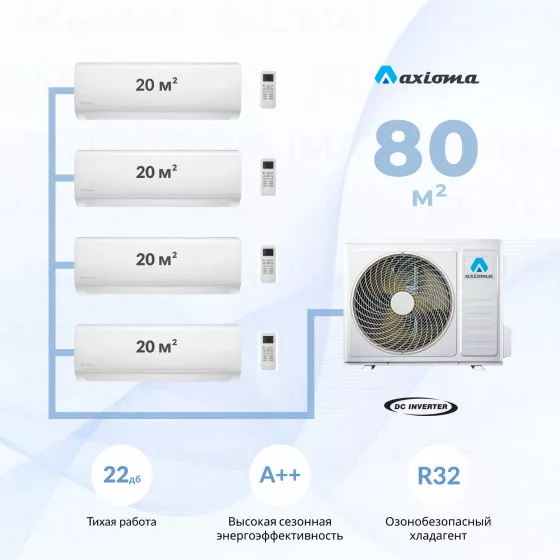 Axioma ASB32M4Z1R + 4*ASX07MHZ1R Главное фото