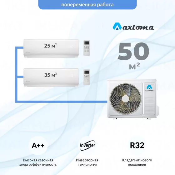 Axioma ASB18M2Z1R + ASX09MH1Z1R + ASX12MH1Z1R Главное фото