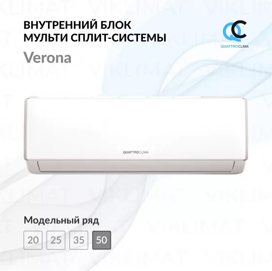 QUATTROCLIMA Блок внутренний QV-FM18WB Главное фото