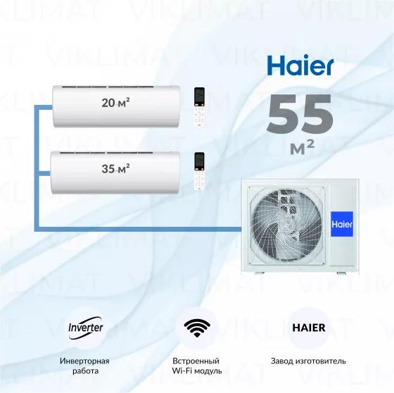 Haier Jade Super Match 3U55S2SR5FA + AS25S2SJ3FA-W + AS35S2SJ3FA-W Главное фото