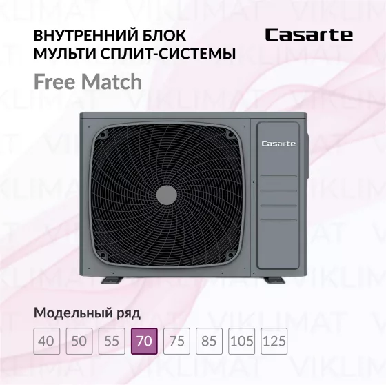 Casarte Внешний блок Casarte 3U70CM1/R3 Главное фото