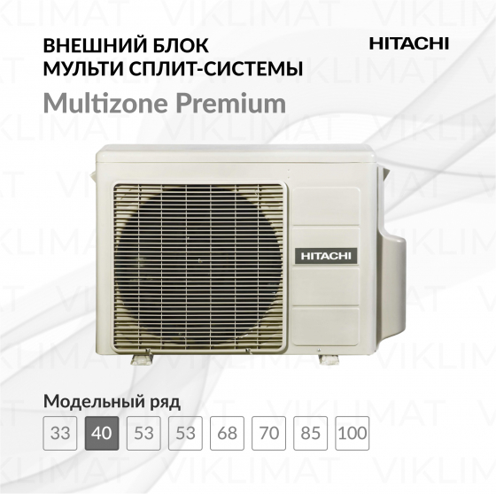 HITACHI Multizone Premium RAM-40NP2E Главное фото