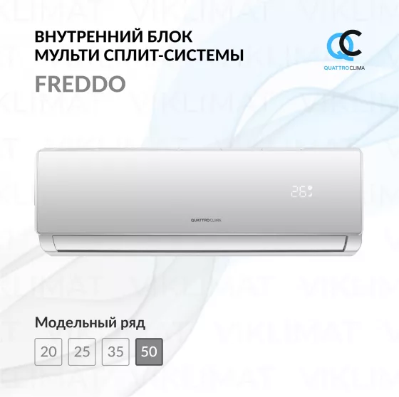 QUATTROCLIMA Блок внутренний QV-FM18WA Главное фото