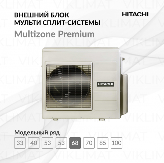 HITACHI Multizone Premium RAM-68NP3E Главное фото