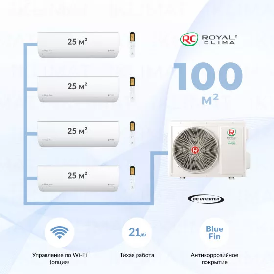 Royal Clima Multi Gamma Gloria 4TFM-32HN/OUT + 4*RCI-GLD09HN Главное фото