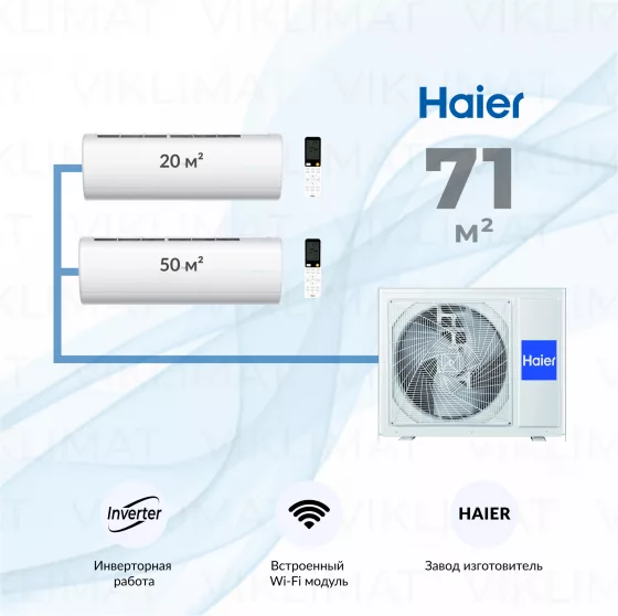 Haier Jade Super Match 3U70S2SR5FA + AS25S2SJ3FA-W + AS50S2SJ3FA-W Главное фото
